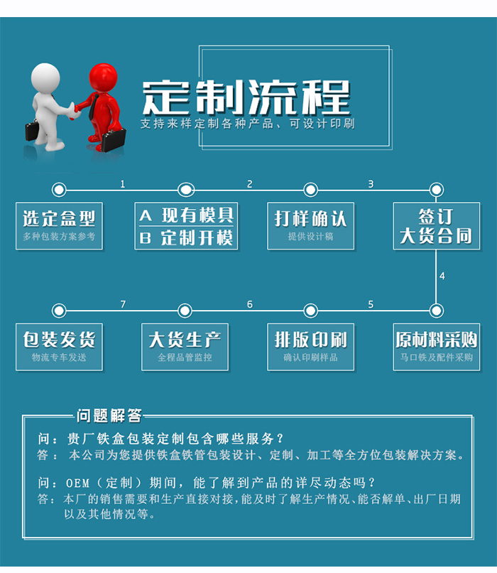 套裝化妝品鐵盒包裝、家居擺件收納盒_12.jpg